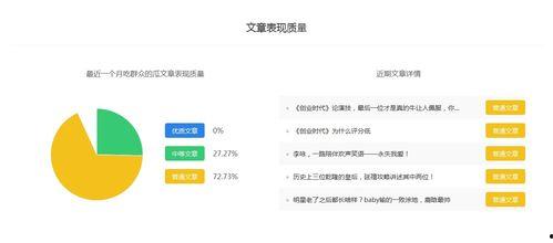 吃瓜的娱乐号叫什么名字
